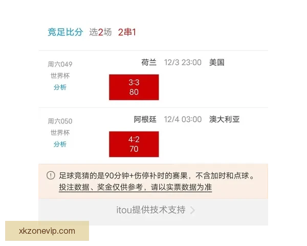 世界杯赛事精彩竞猜平台推荐助你精准预测胜负盈亏